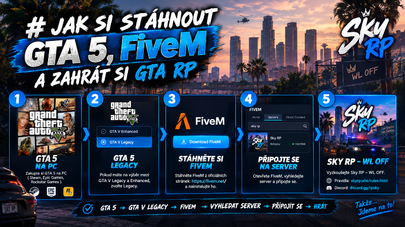 Jak si stáhnout GTA 5, FiveM a zahrát si GTA RP