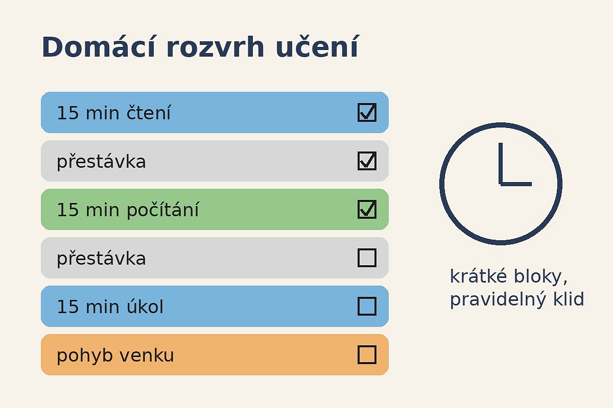 Podpis autora